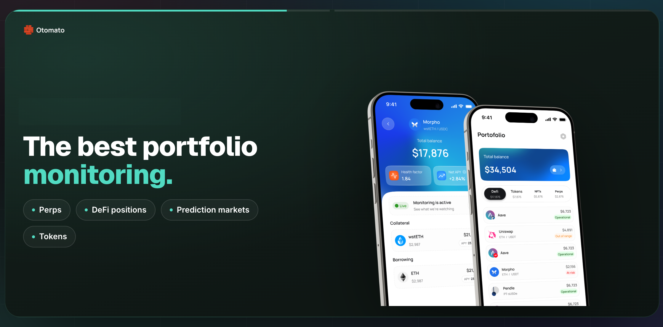 The best portfolio monitoring
